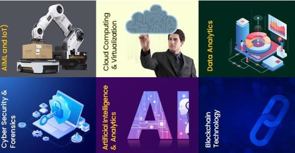 GLA University Offers B. Tech CSE Specializations with a Futuristic Vision .