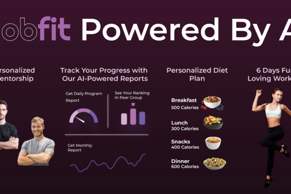 Hobit’s HobFit takes the fitness world by storm, attracting 50,000+ Waitlist Members.