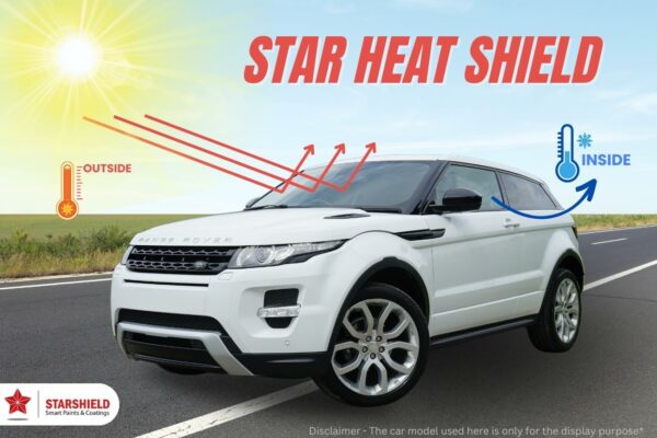 Worried with High Heat coming through glass in Car, This new technology has a solution