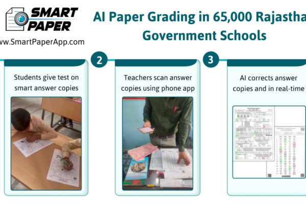 Smart Paper Recognized by UNESCO for Pioneering AI in Learning Assessment