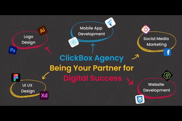 ClickBox Agency Being Your Partner for Digital Success