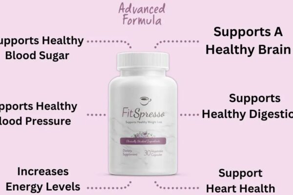 FitSpresso Reviews: FitSpresso USA Critical User Warning! Dangerous Side Effects, Customer Response, and Ingredients Exposed in Reviews