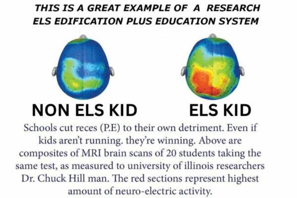 ELS Edification Plus: Igniting Curiosity, Inspiring Growth, and Shaping Young Minds with the SMILE Concept