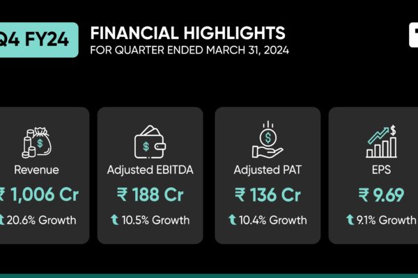 Tanla Announces Fourth Quarter and FY24 Results