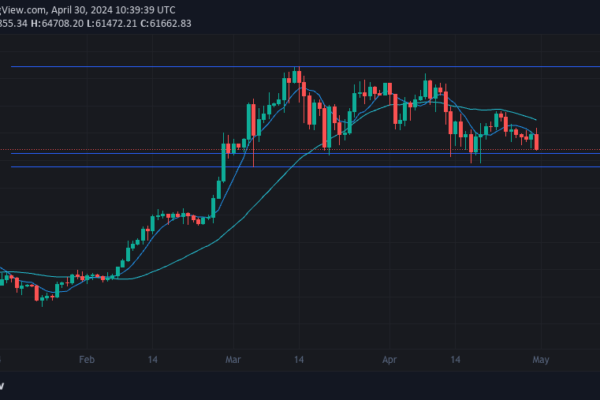 Charting a Course in the Aftermath of Bitcoin’s Halving: Opportunities and Challenges Ahead