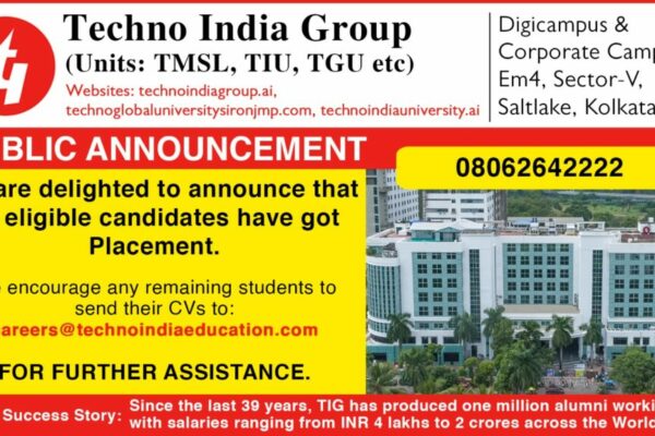 Techno India Group Announces Full Placement Success for Eligible Candidates