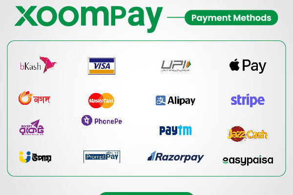 How XoomPay is the perfect Choice for Cross Country Payment Solutions