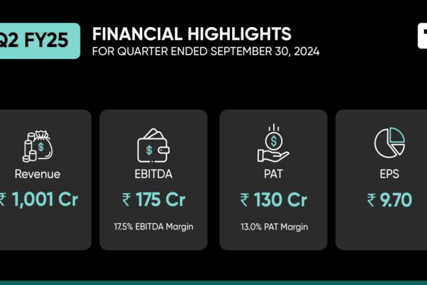 Tanla Announces Second Quarter Results for FY25