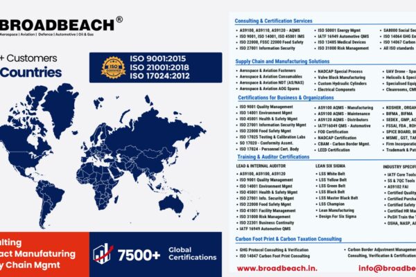 Broadbeach – Consulting, Contract Manufacturing & Supply Chain Solutions for Aerospace, Aviation, Defence, Automotive, Oil & Gas and General Engineering Sectors.