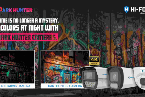 Revolutionizing Surveillance with Dark Hunter Series CCTV Cameras – View Day-Like Images Even At Night