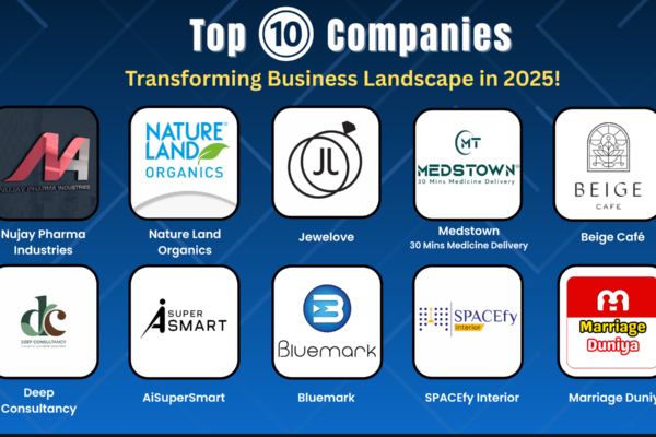 Future Icons: Top 10 Companies Transforming Business Landscape in 2025!