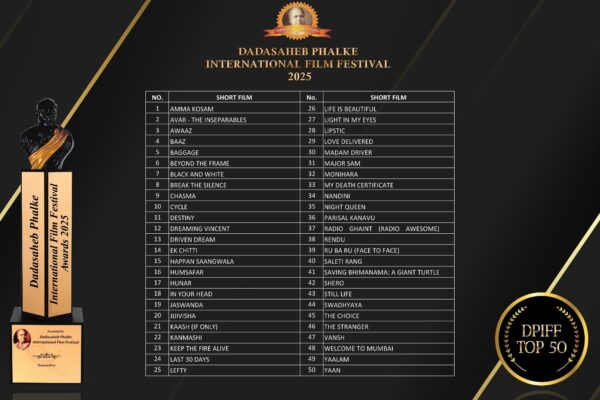 Dadasaheb Phalke International Film Festival Announced TOP 50 Short Films of DPIFF 2025