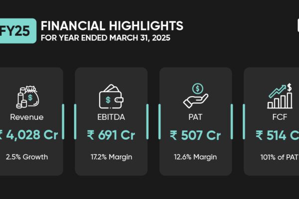 Tanla Announces Fourth Quarter and FY25 Results