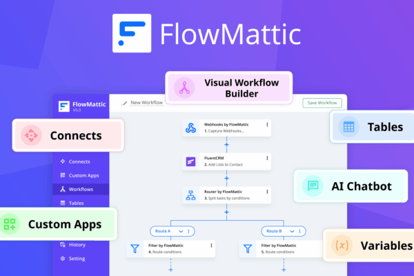Reimagining Productivity: The Strategic Imperative of Workflow Automation