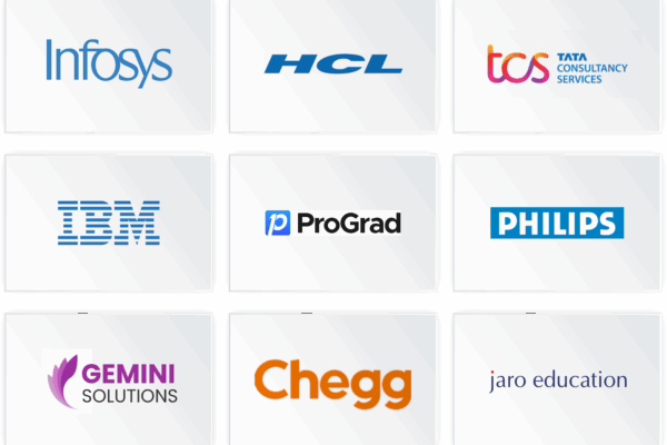 Geeta University’s Exceptional Placement Records – A Testimony of Student Potential and Their Industry Preparedness