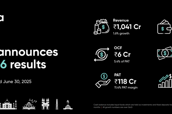 Tanla Announces First Quarter Results for FY26