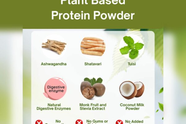 The Leafy Wellness Blends Ancient Ayurveda with Modern Nutrition to Launch India’s Cleanest Plant-Based Protein Powder