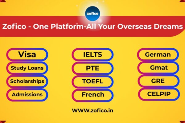 Zofico Trades Private Limited: Empowering Global Dreams Through Expert Guidance and Complete Support