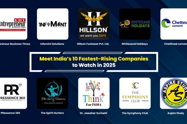 Meet India’s 10 Fastest-Rising companies to Watch in 2025