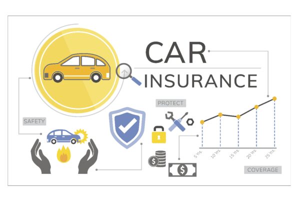 How to Lower Your Car Insurance Premium Without Compromising Coverage?