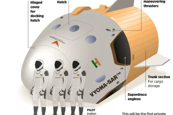 Vertotech Aerospace Emerges as Key Player in India’s Private Space Race