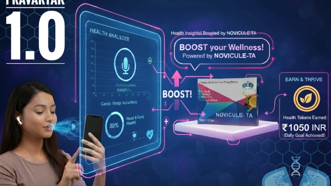 Delhi-Based Startup Tech AtrioCare Revolutionizes Healthcare with AI-Powered Voice-Based Digital Gym and NOVICULE-TA formulation