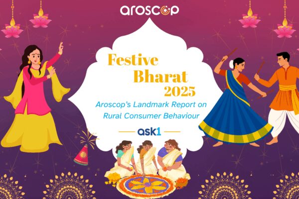 Aroscop’s Landmark Study Reveals Rural India’s Festive Shopping Behavior